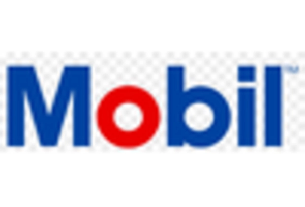 Slideway Oil Market key player