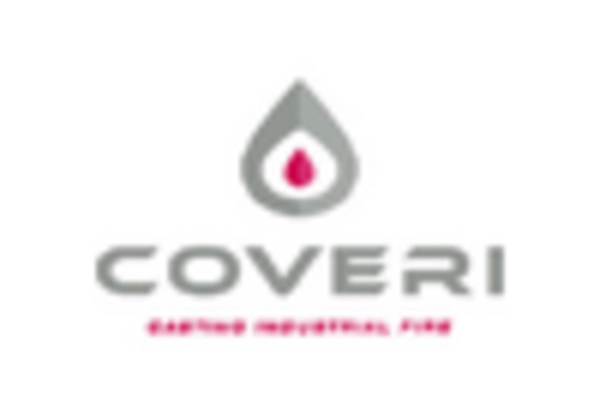 Micro Perforated Food Packaging Market
 key player