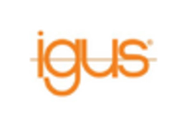 Drag Chain For Machine Market key player