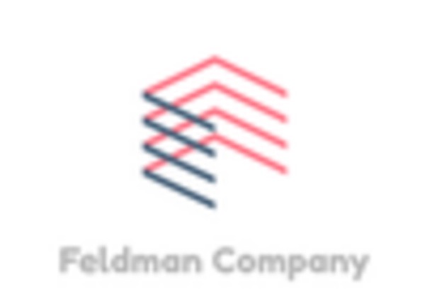 Textile Felt Market
 key player