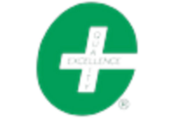 Mercado de Protección contra la Corrosión en Petróleo y Gas key player