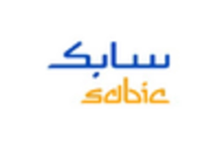 Dry PVC Compound Market
 key player