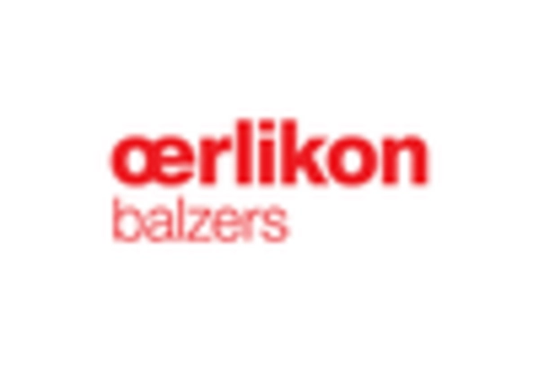 Mercado de recubrimiento de nitruro de titanio key player