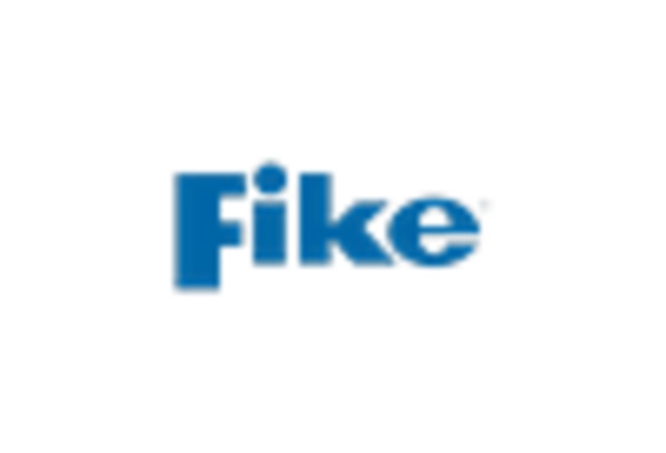 Flame Detonation Arrestor Market key player