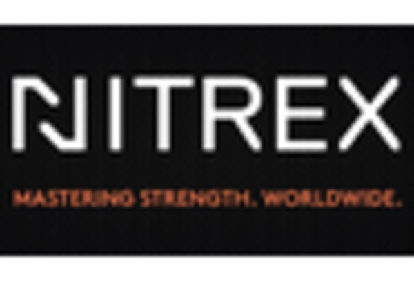 Vacuum Heat Treatment Market key player