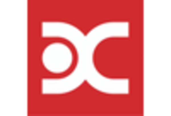 Residential Space Heater Market key player