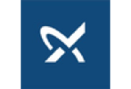 Centrifugal Pumps Machine Market key player