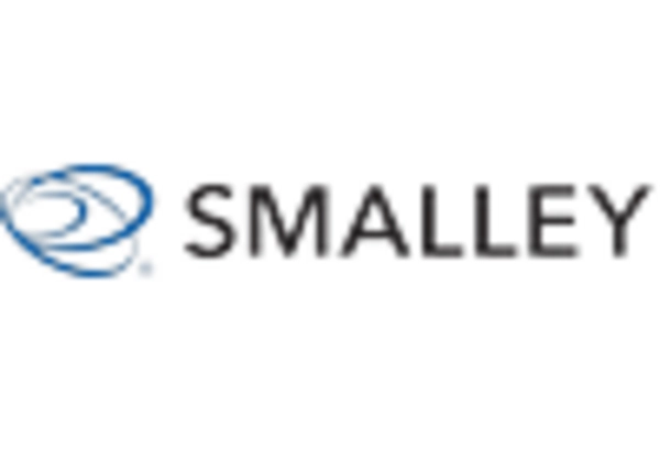 Thermoplastics Micro Molding Market key player