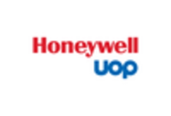 정유 촉매 고급 기술 시장 key player