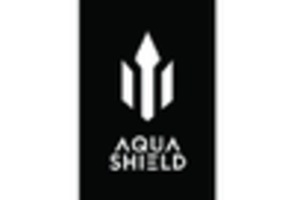 Pond Liner Market key player