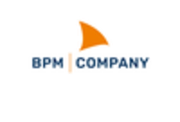 Pond Liner Market key player