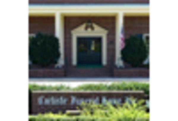 Pond Liner Market key player