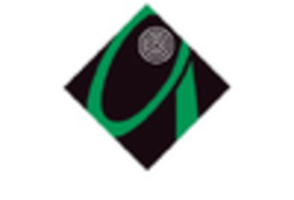 Pond Liner Market key player