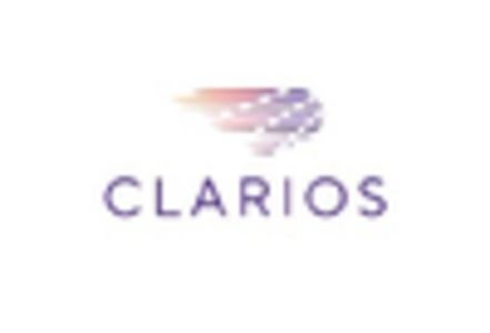 Plastic Battery Container Market key player