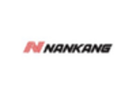 Tyre Bead Wire Market key player