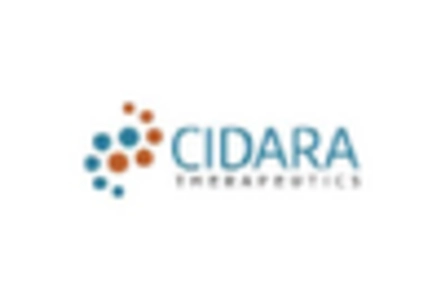 Acute Bacterial Skin Skin Structure Infection Market key player