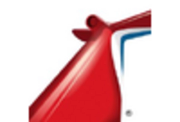 Cruise Safari Market key player