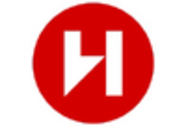 Cruise Safari Market key player