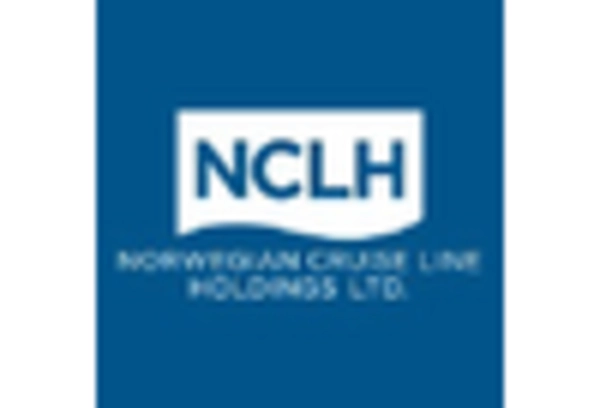 Cruise Safari Market key player