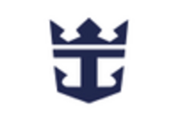 Cruise Safari Market key player