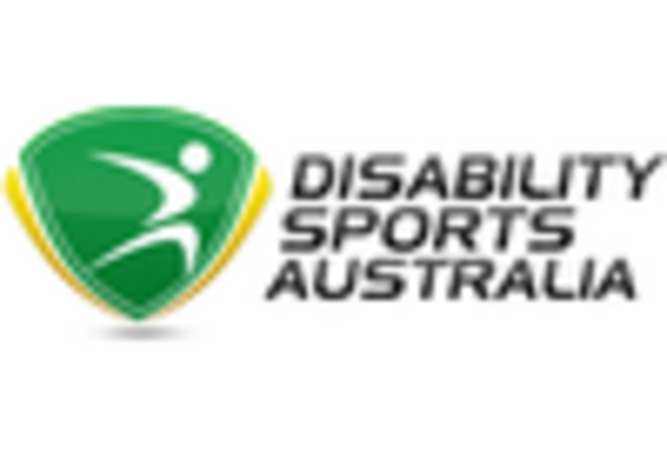 Fitness Platforms For Disabled Market key player