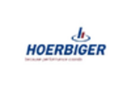 Artificial Muscle Market key player