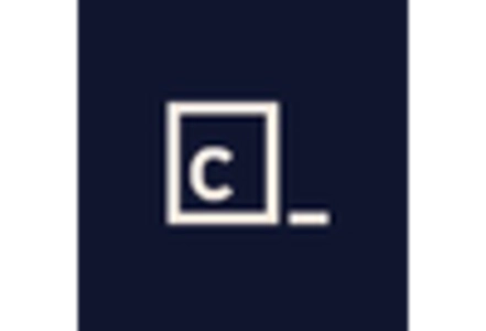 Remote Learning Technology Spending Market key player