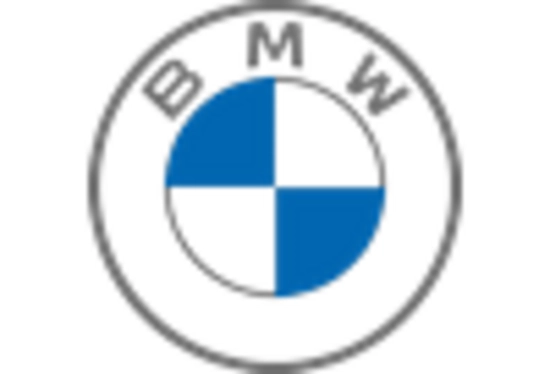 Automotive Predictive Technology Market key player