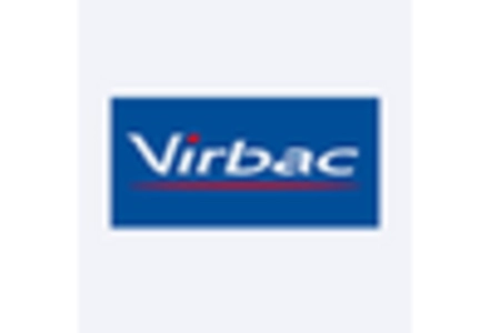 Pet Hair Care Market key player