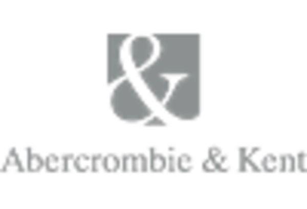 Customised Holidays Market key player