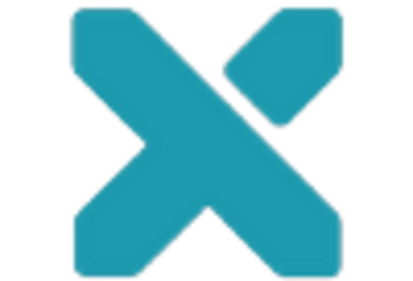 Customised Holidays Market key player