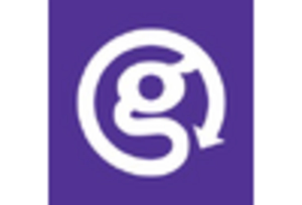 Customised Holidays Market key player