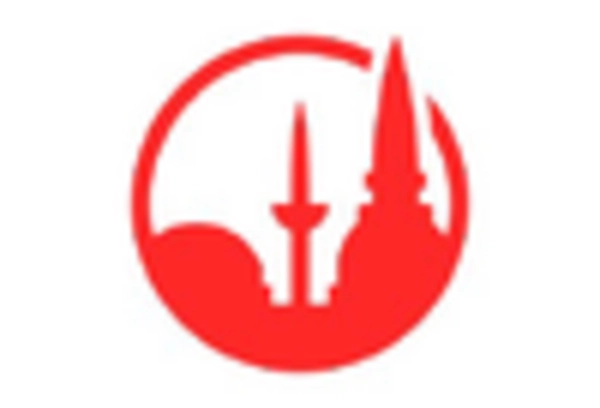 Customised Holidays Market key player