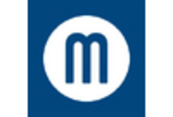 Privacy Film Market key player