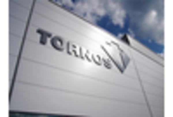 Screw Machine Market key player