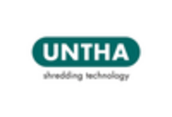 Slow Speed Shredding Machine Market key player