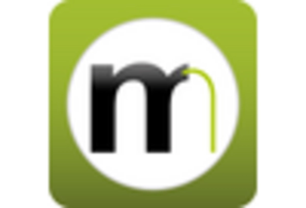 Advocacy Software Market
 key player