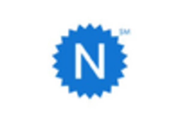 E Notary Software Market key player