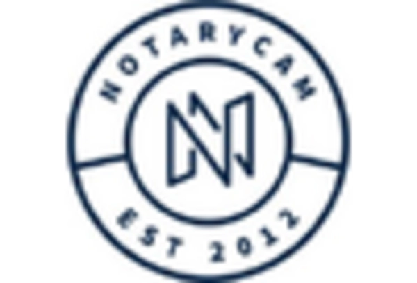 E Notary Software Market key player