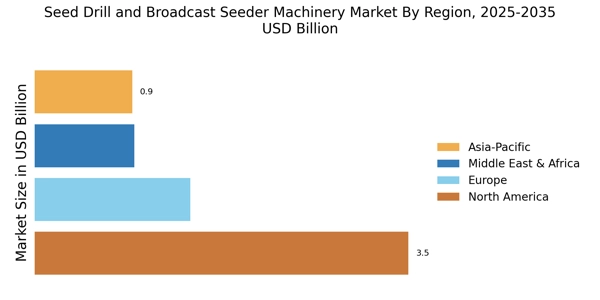 Saatgutbohrer Streuwagen Maschinenmarkt Regional Image