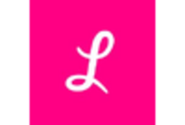 Generative Ai In Insurance Market key player