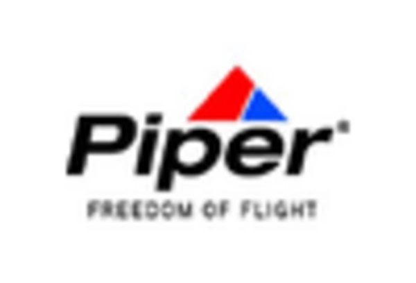 ターボプロップ航空機市場 key player