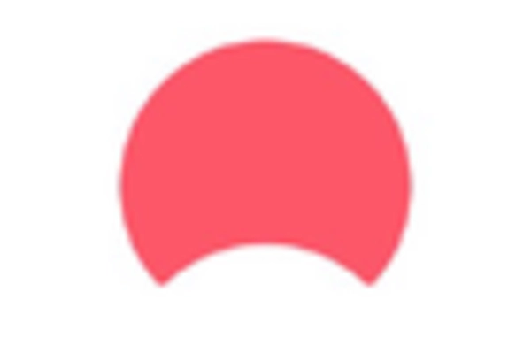 Artificial Meat Market key player