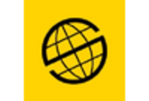 Integrated Security Service Market key player