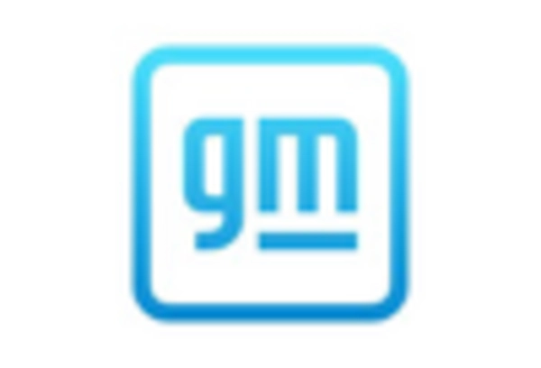 Automotive Center Stack Market key player