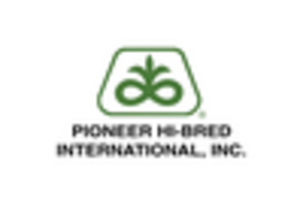 Corn Gluten Meal Market key player