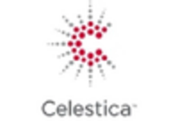 US Medical Sector Contract Electronic Manufacturing Market key player