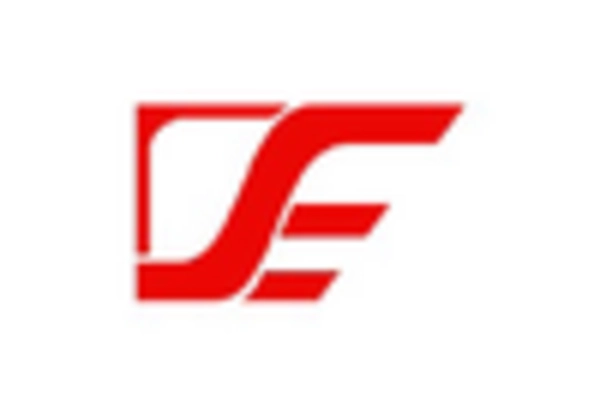 US Medical Sector Contract Electronic Manufacturing Market key player