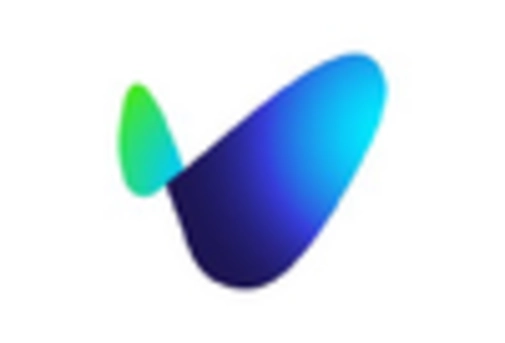 Guarana Market key player