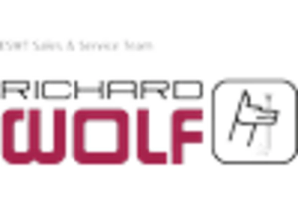 Lithotripsy Market key player